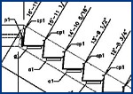 Steel Detailing Services,  Steel Grating Detailing,  Steel Shop Drawings