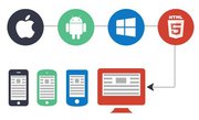Android Mobile Apps Development Company in Ottawa