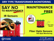 Fiber Optic Sensors,  Fiber Optical Temperature Sensor - Rugged Monitor