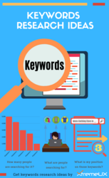 The Best Keyword Research Ideas Provider in Canada