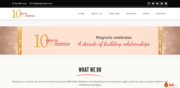 Best Digital Marketing and Public Relation Services in Vancouver