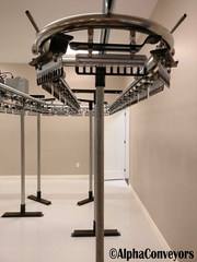Overhead Conveyor Systems