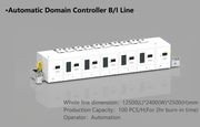 Automatic Domain Controller B/I Line