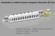 Automatic in-vehicle human-computer interaction Burn-in line
